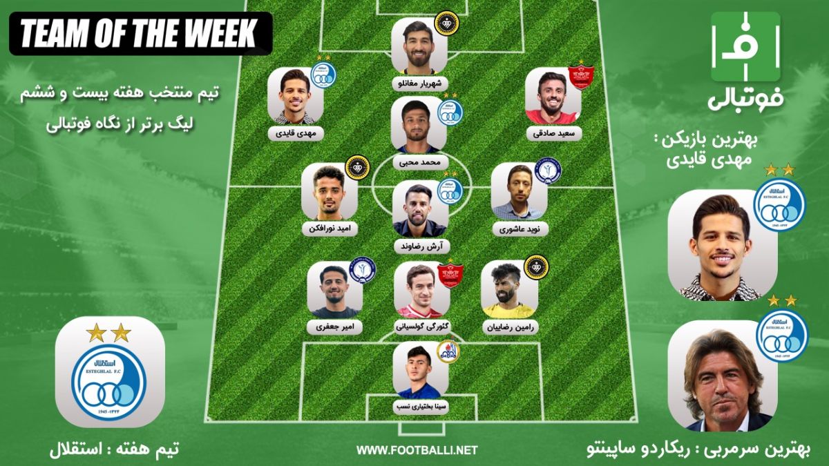 تیم منتخب هفته بیست و ششم؛ مثلث برمودا