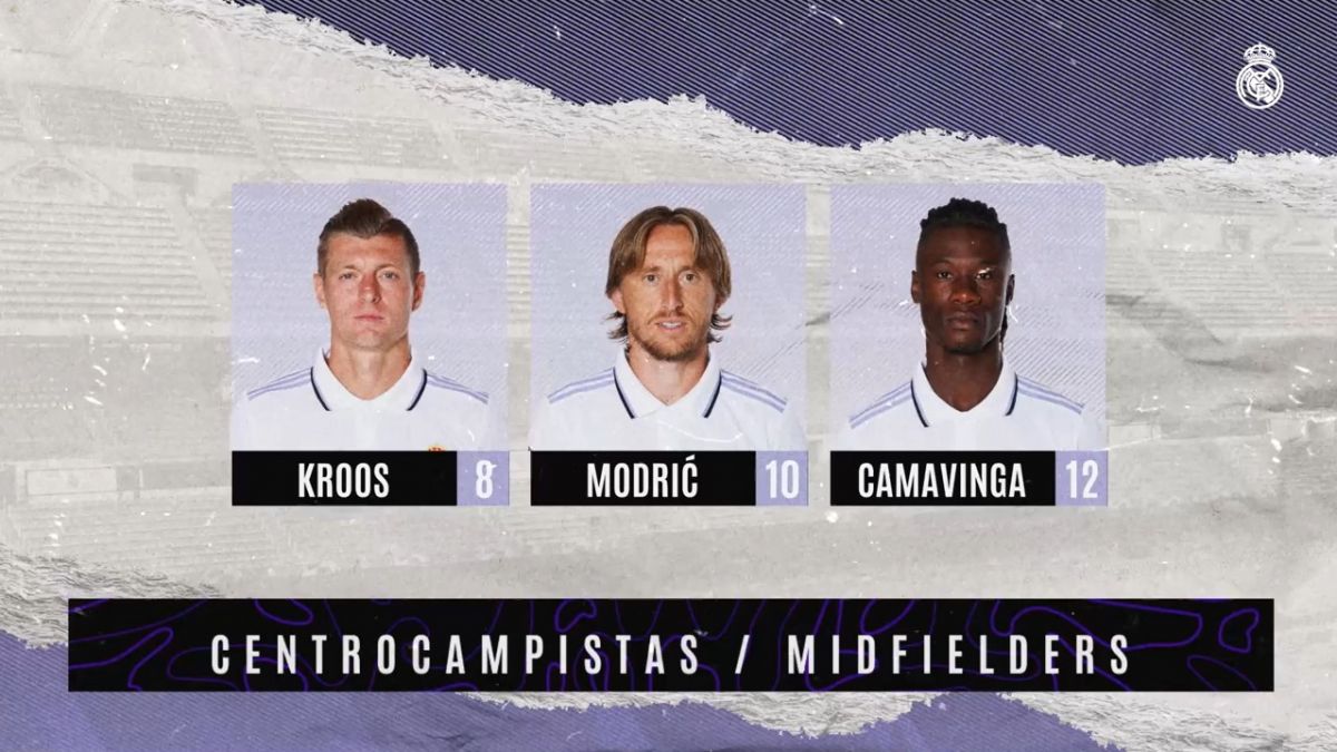 اسامی بازیکنان رئال مادرید برای تقابل با رایووایکانو