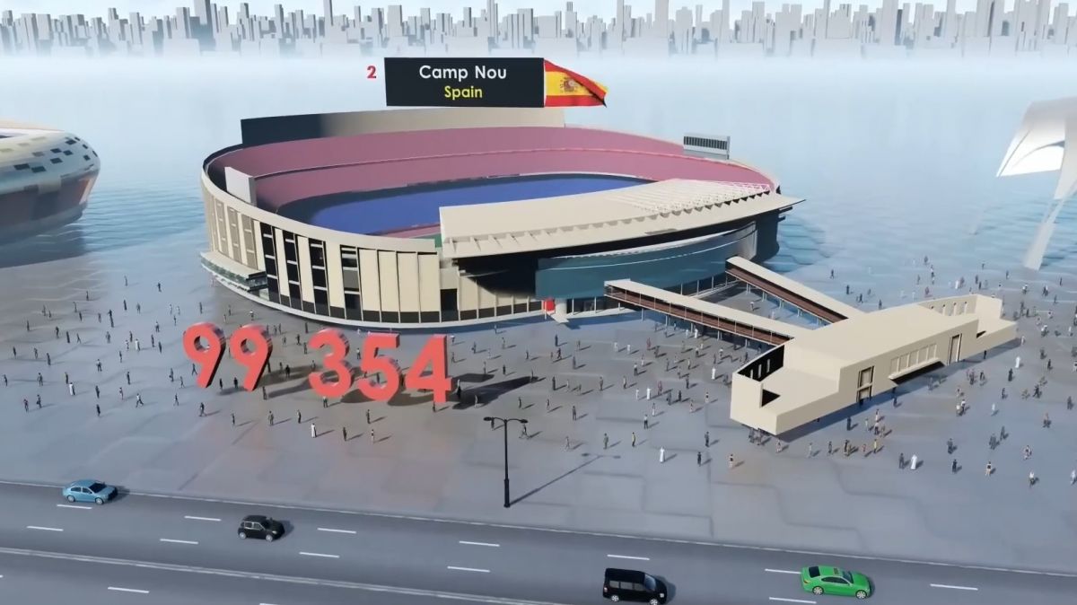 آشنایی با ورزشگاههای بزرگ و معروف و مطرح فوتبال جهان