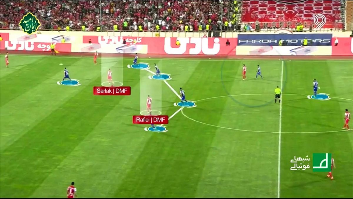 شبهای فوتبالی/آنالیز فنی دیدار استقلال و پرسپولیس در فینال جام حذفی