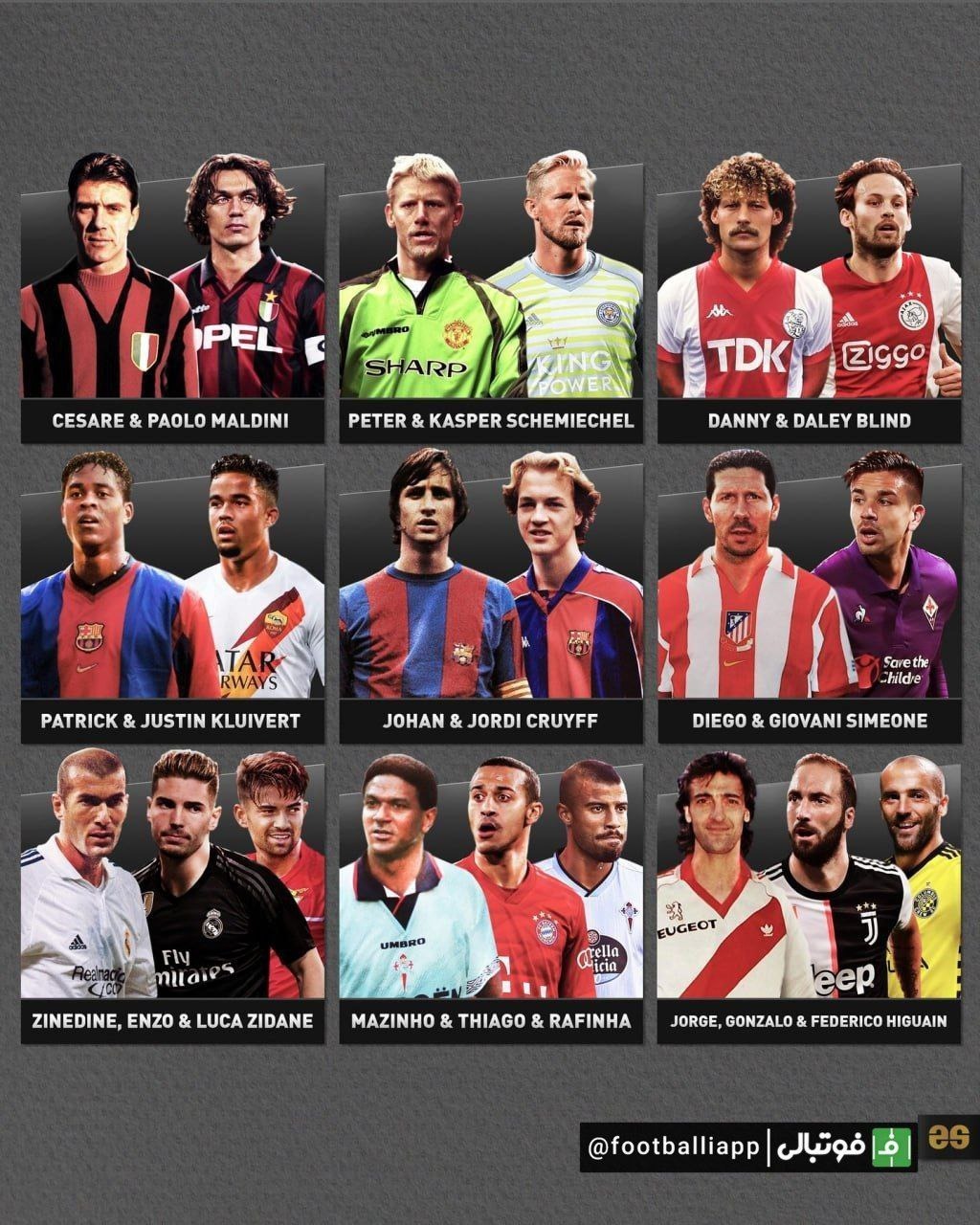 برترین فوتبالیست‌های پدر و پسر به بهانه تولد 55 سالگی پائولو مالدینی