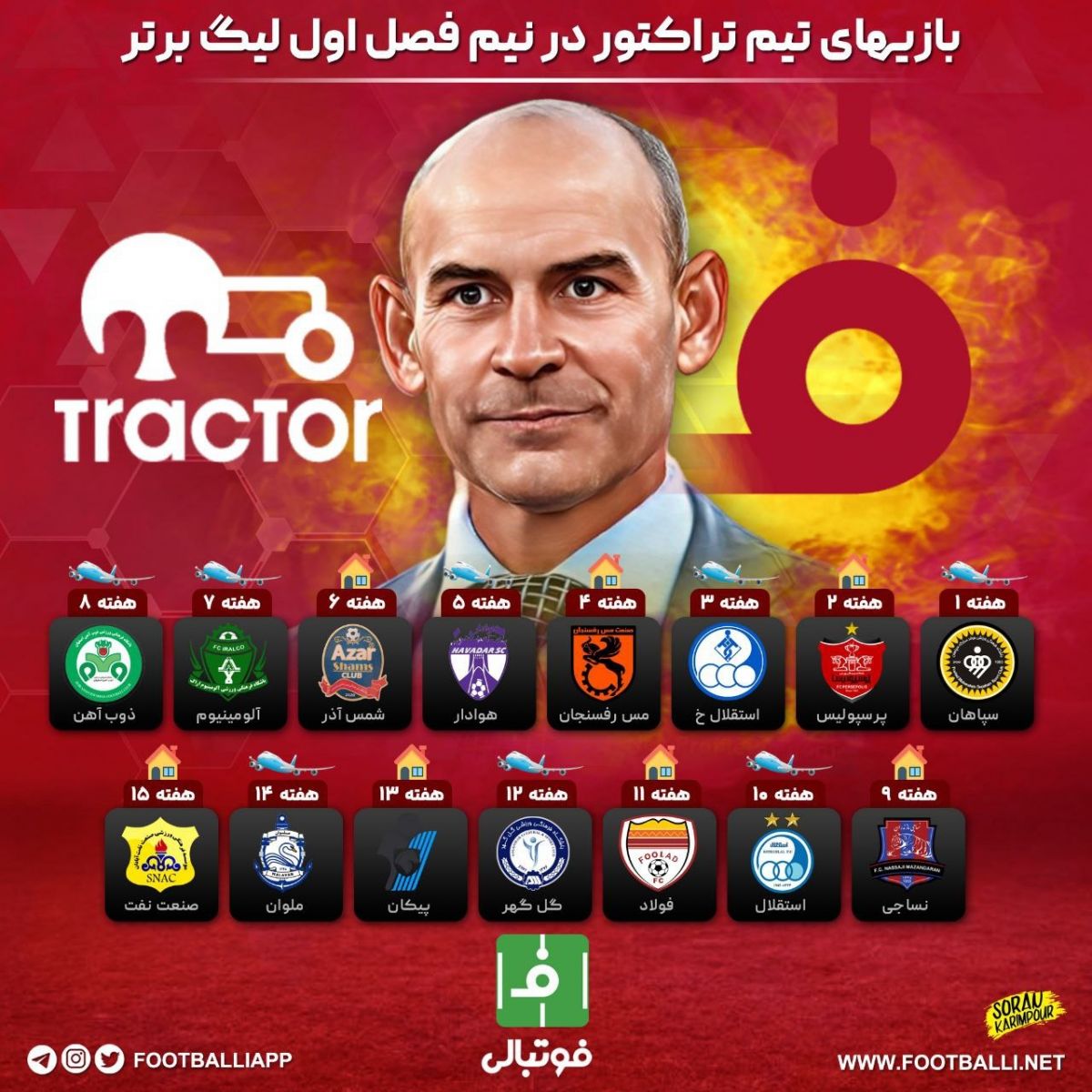 طرح اختصاصی/ برنامه بازیهای تراکتور در نیم فصل اول لیگ برتر