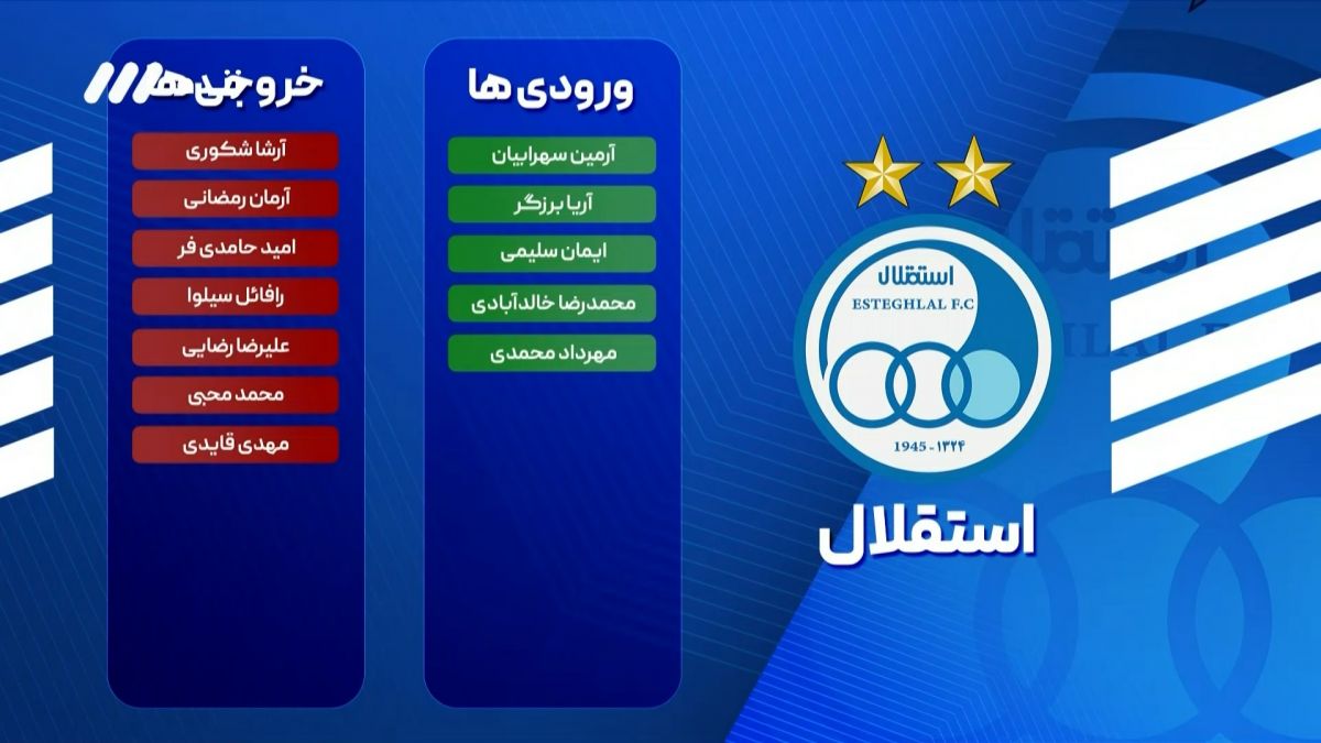 فوتبال برتر/ ورودی و خروجی استقلال در نقل و انتقالات لیگ بیست و سوم