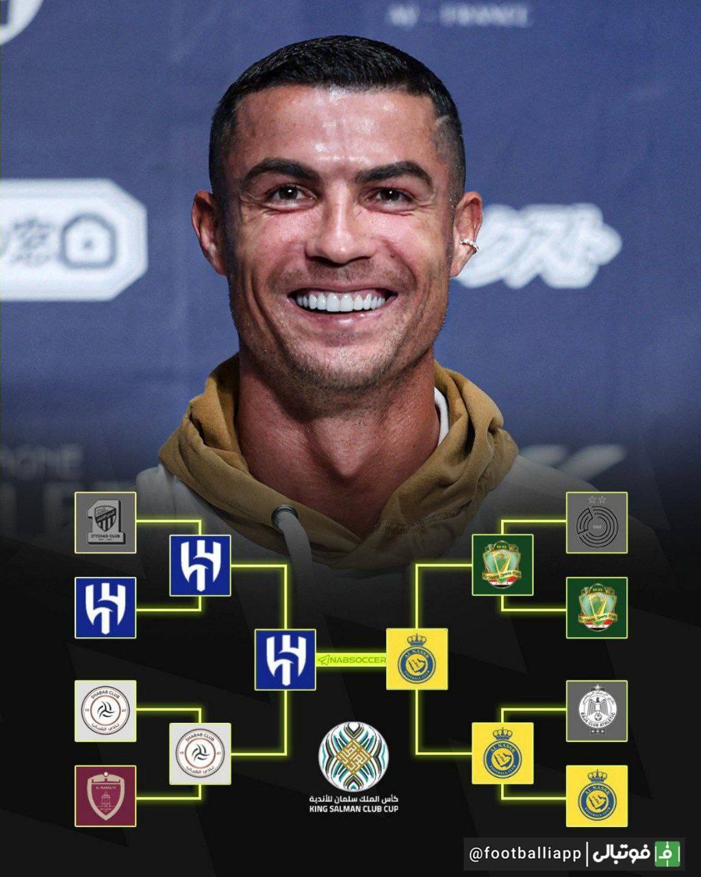 مسیر دو تیم النصر و الهلال برای رسیدن به فینال جام باشگاههای عرب