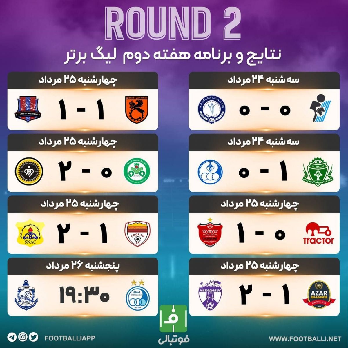 نتایج و برنامه هفته دوم لیگ برتر فوتبال ایران