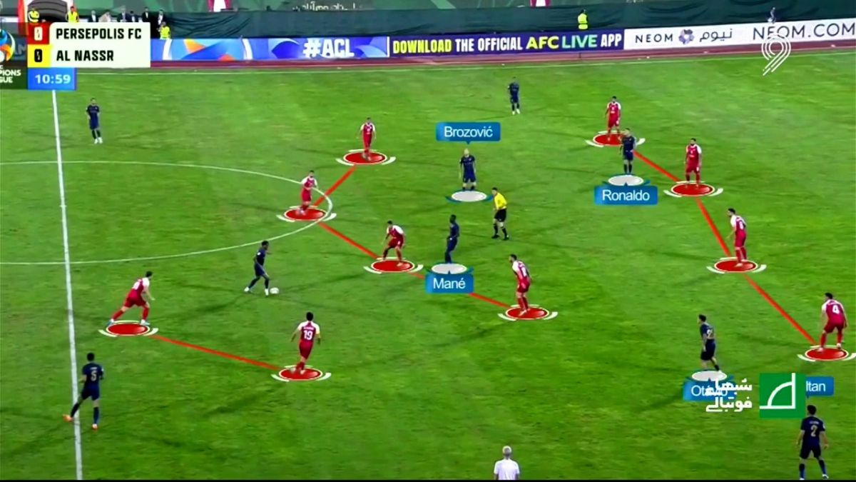 شبهای فوتبالی/ آنالیز فنی دیدار النصر و پرسپولیس در هفته اول لیگ قهرمانان آسیا