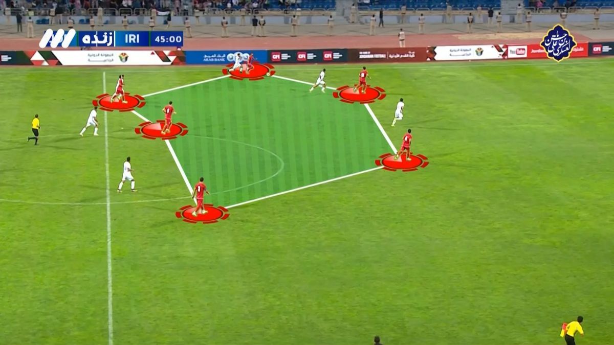 فوتبال برتر/ بررسی نکات فنی تیم ملی ایران در تورنمنت چهارجانبه اردن