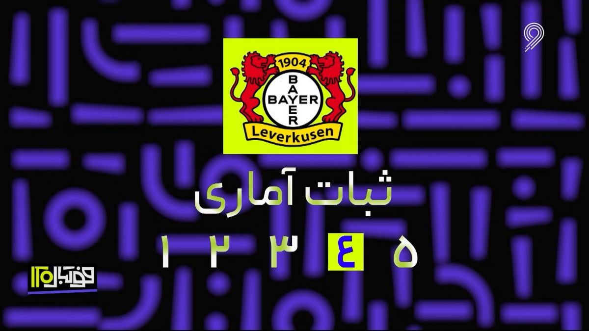 فوتبال 120/ بررسی فنی تیم هایی که فصل را درخشان آغاز کرده اند