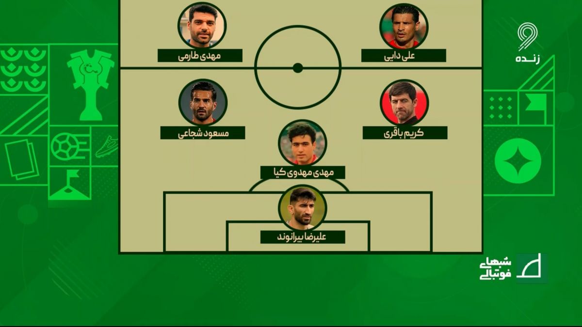 شبهای فوتبالی/ تیم شش نفره و رویایی سامان نریمان جهان