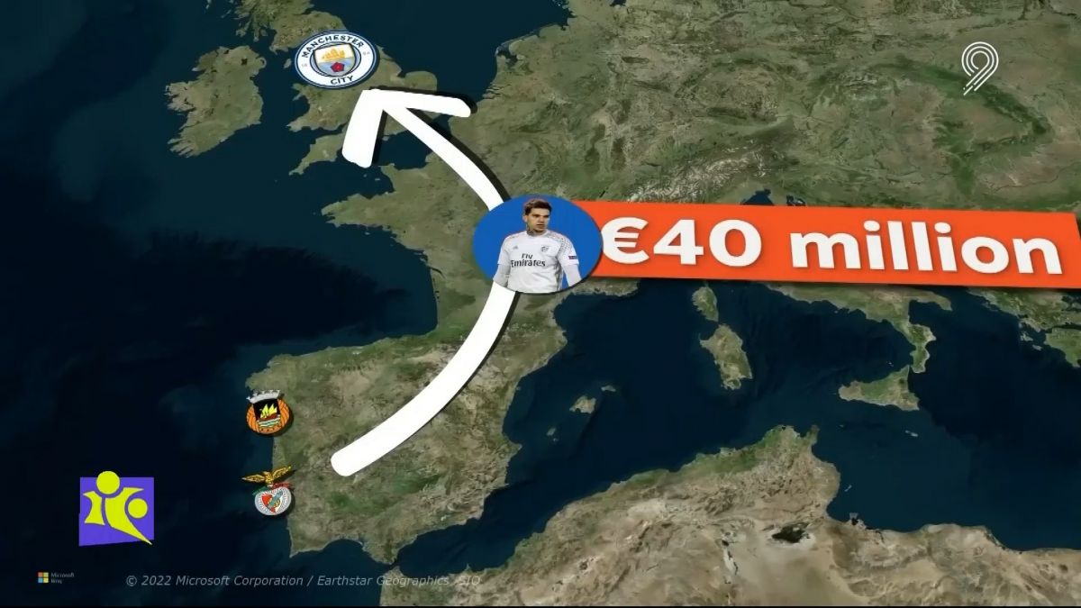 فوتبال 120/ بنفیکا، پر سودترین باشگاه در نقل و انتقالات فوتبال اروپا