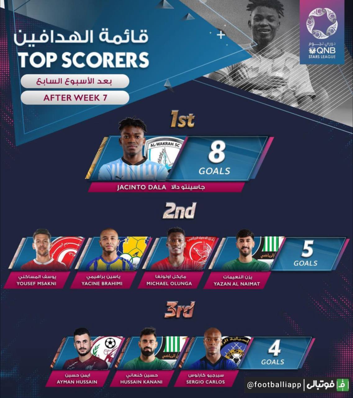 تصویر خبر