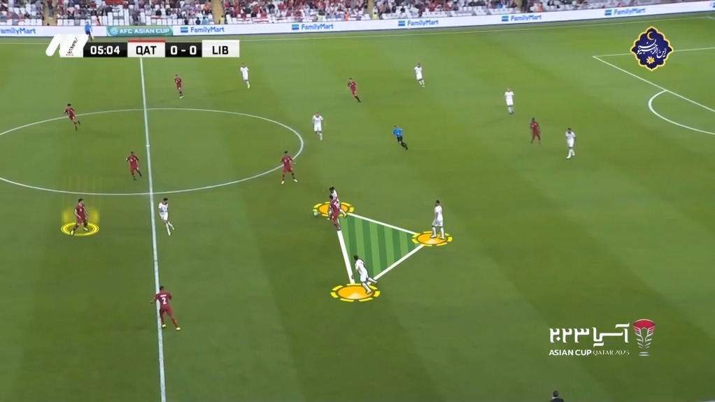 فوتبال برتر/ آنالیز تیم ملی لبنان پیش از آغاز جام ملتهای آسیا 2023