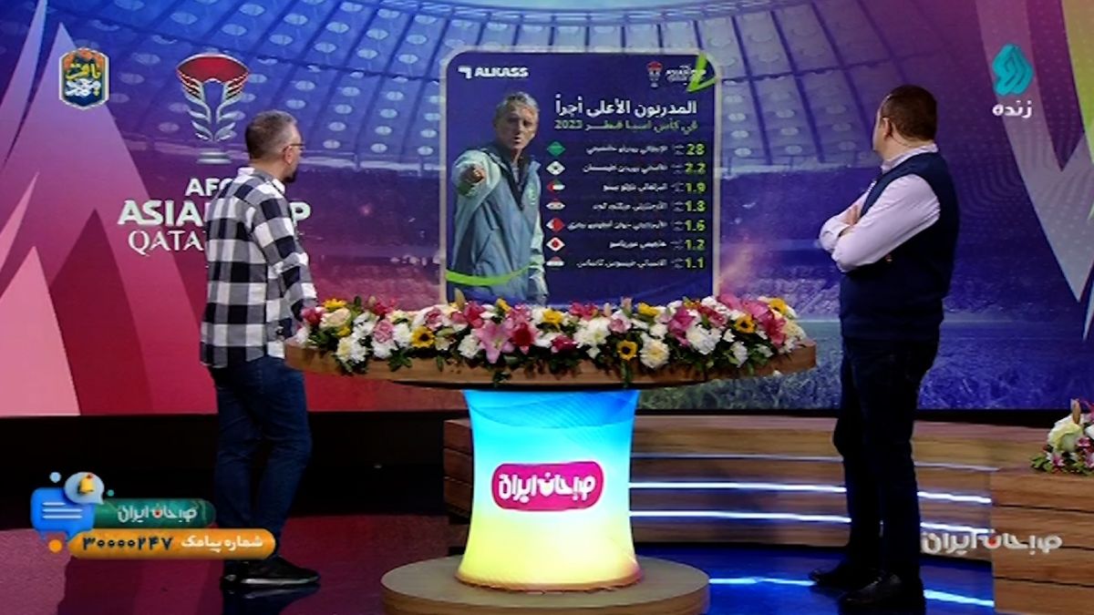 صبحانه ایرانی/ گرانترین بازیکنان و مربیان در جام ملت های آسیا 2023