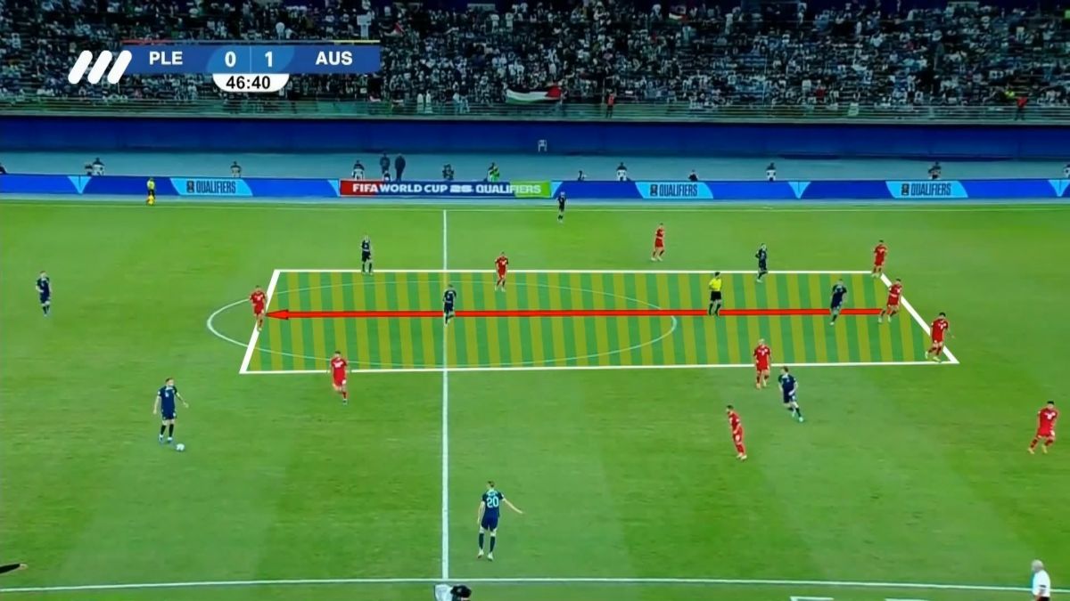 فوتبال برتر/ آنالیز فنی تیم ملی فلسطین