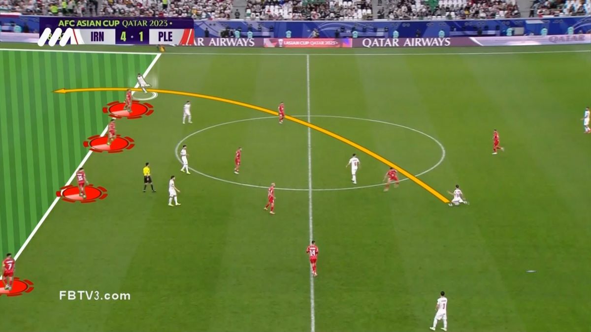 فوتبال برتر/ آنالیز فنی دیدار ایران و فلسطین