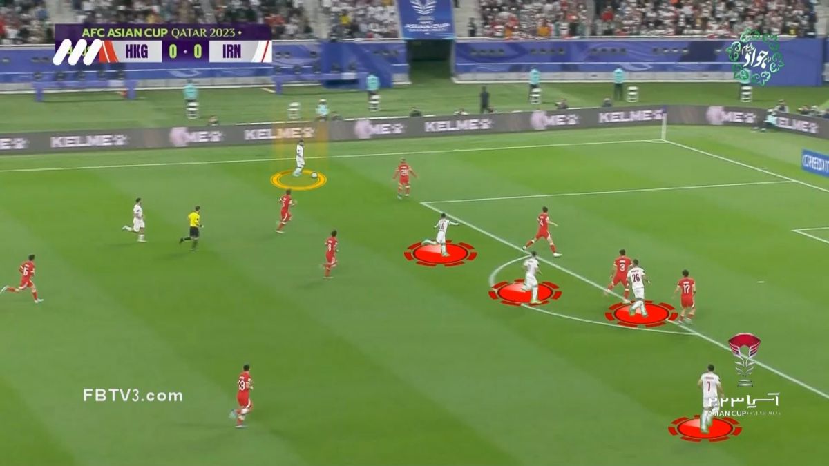 فوتبال برتر/ آنالیز فنی دیدار هنگ کنگ 0-1 ایران