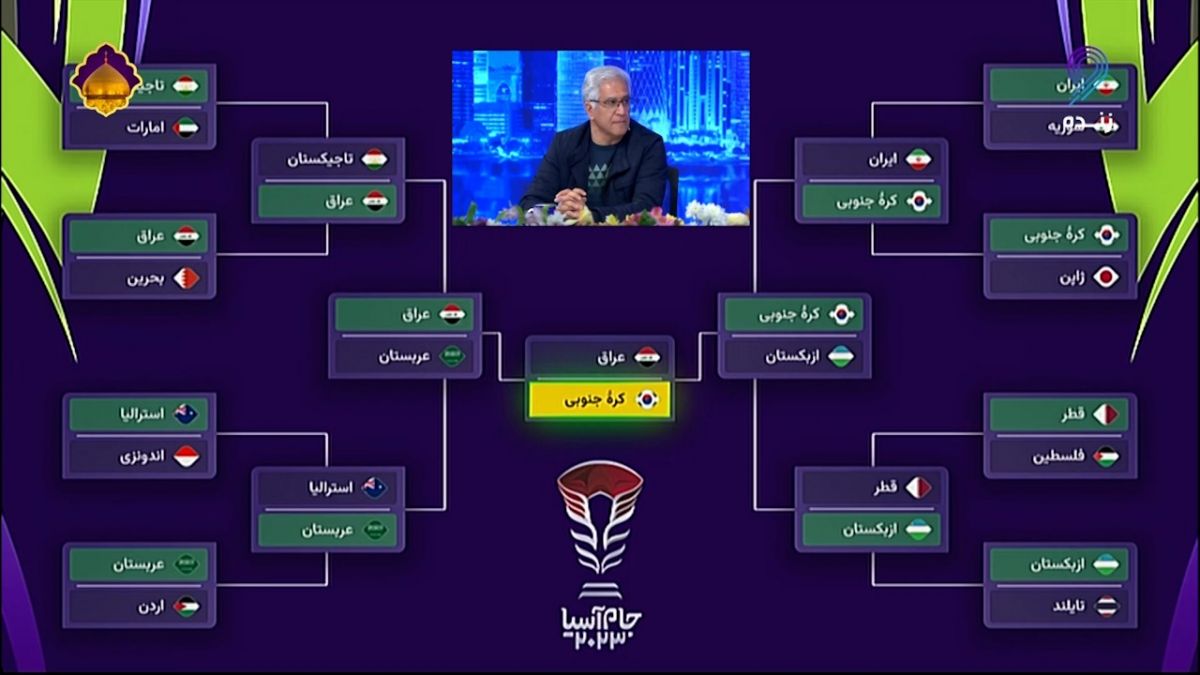 جام آسیا 2023/ پیش بینی مرحله حذفی و قهرمان جام ملت های آسیا با اصغر مازیار