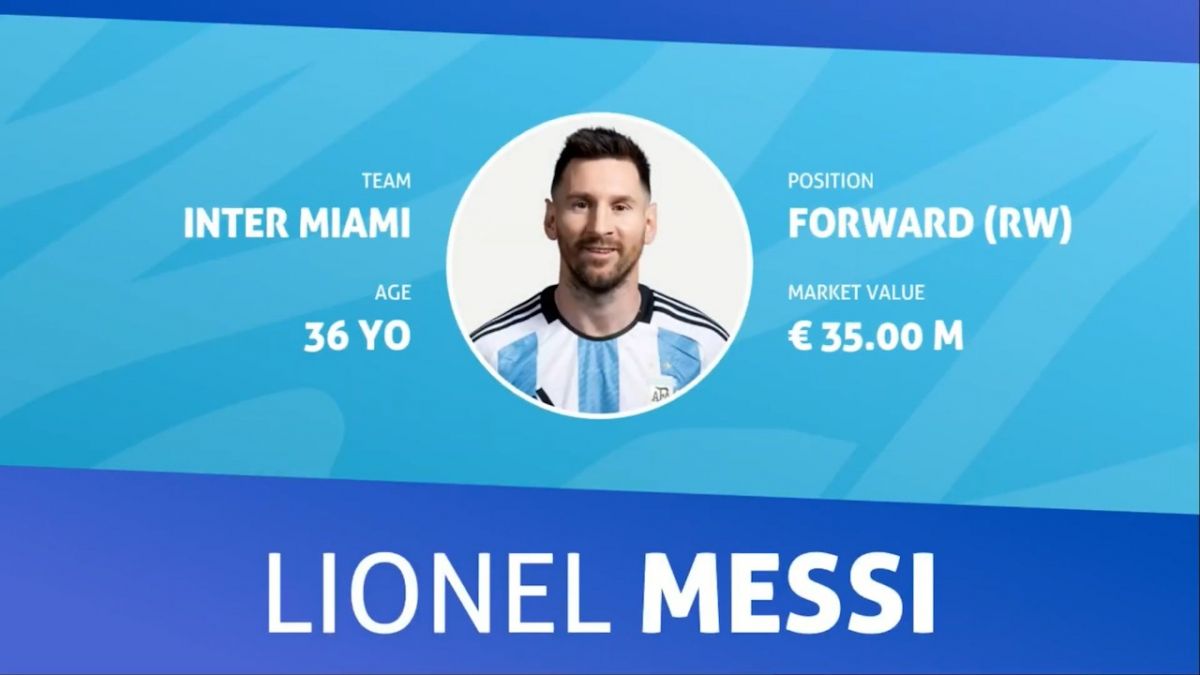 لیست تیم ملی آرژانتین برای بازیهای دوستانه با حضور لیونل مسی