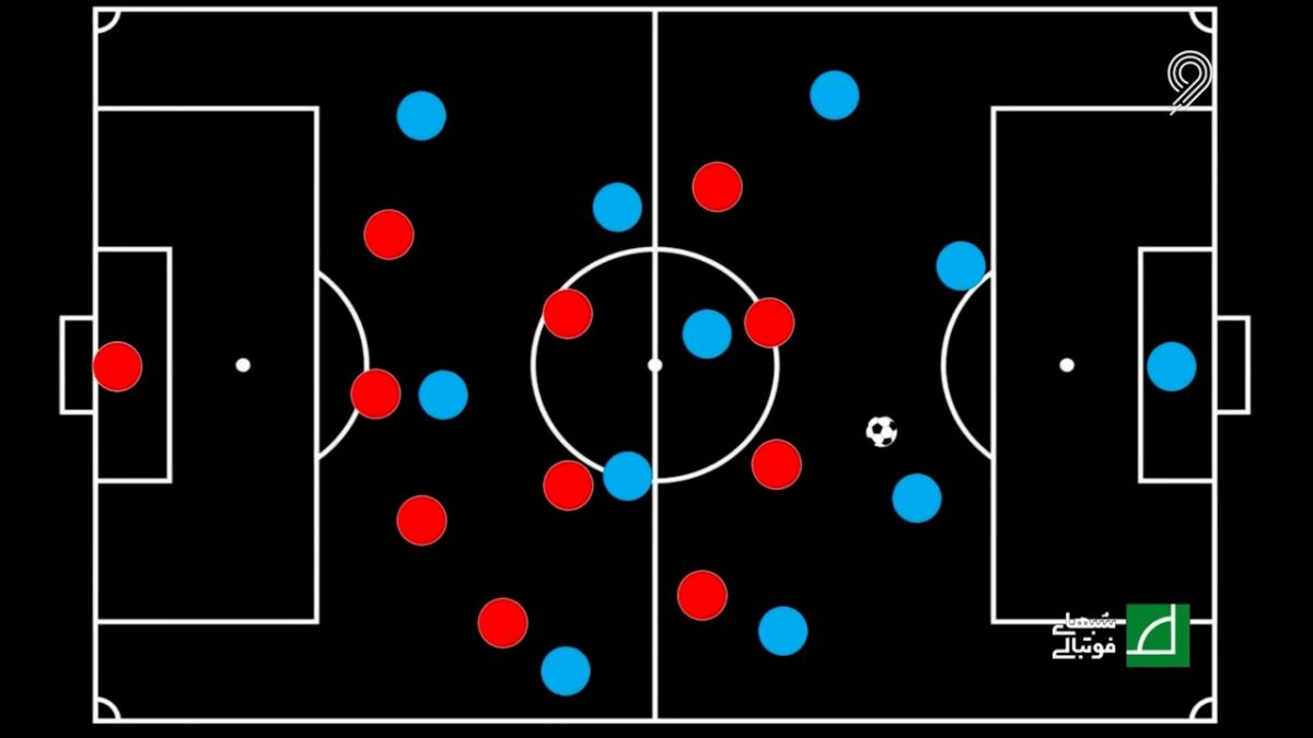 شبهای فوتبالی/ آنالیز فنی عملکرد دو تیم استقلال و پرسپولیس قبل از دربی