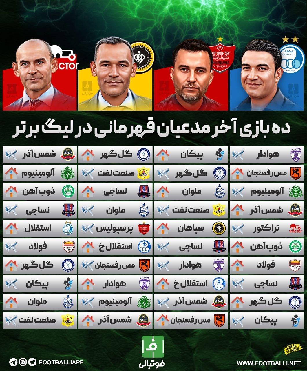 اینفوگرافی اختصاصی/ ده بازی آخر مدعیان قهرمانی در لیگ برتر