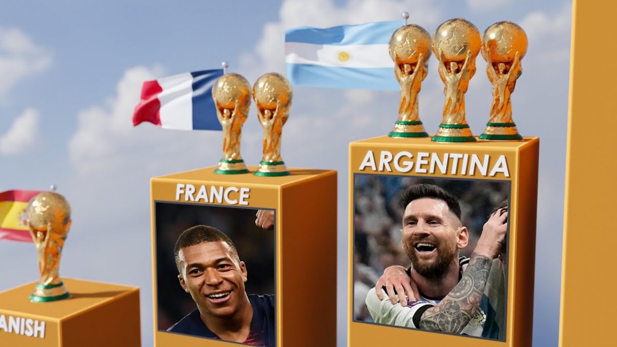 مرور قهرمانان ادوار مختلف جام جهانی از 1930 تا 2022