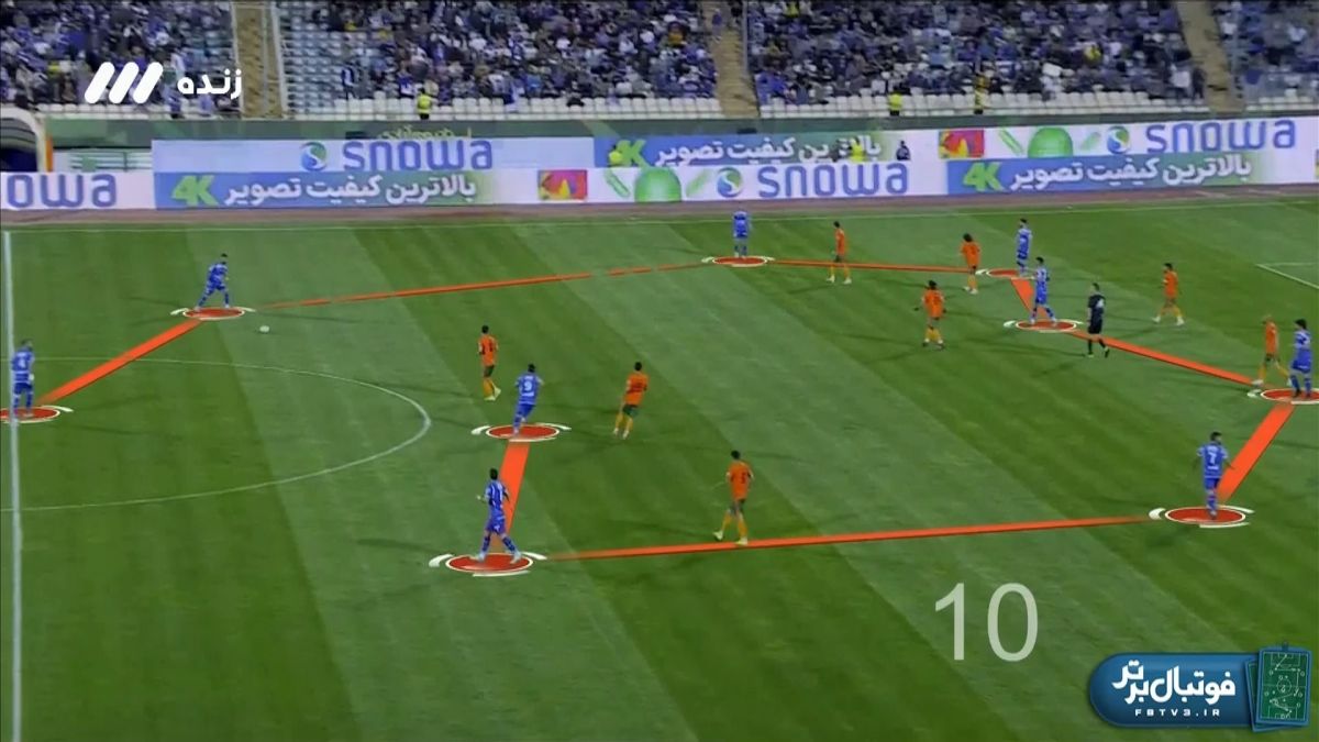 فوتبال برتر/ آنالیز بازی استقلال 2-2 مس رفسنجان