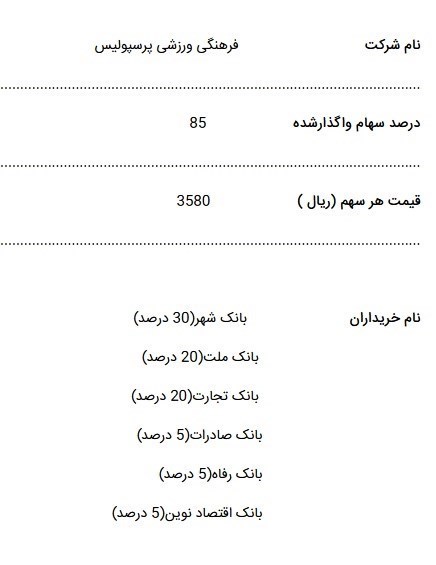 تصویر خبر