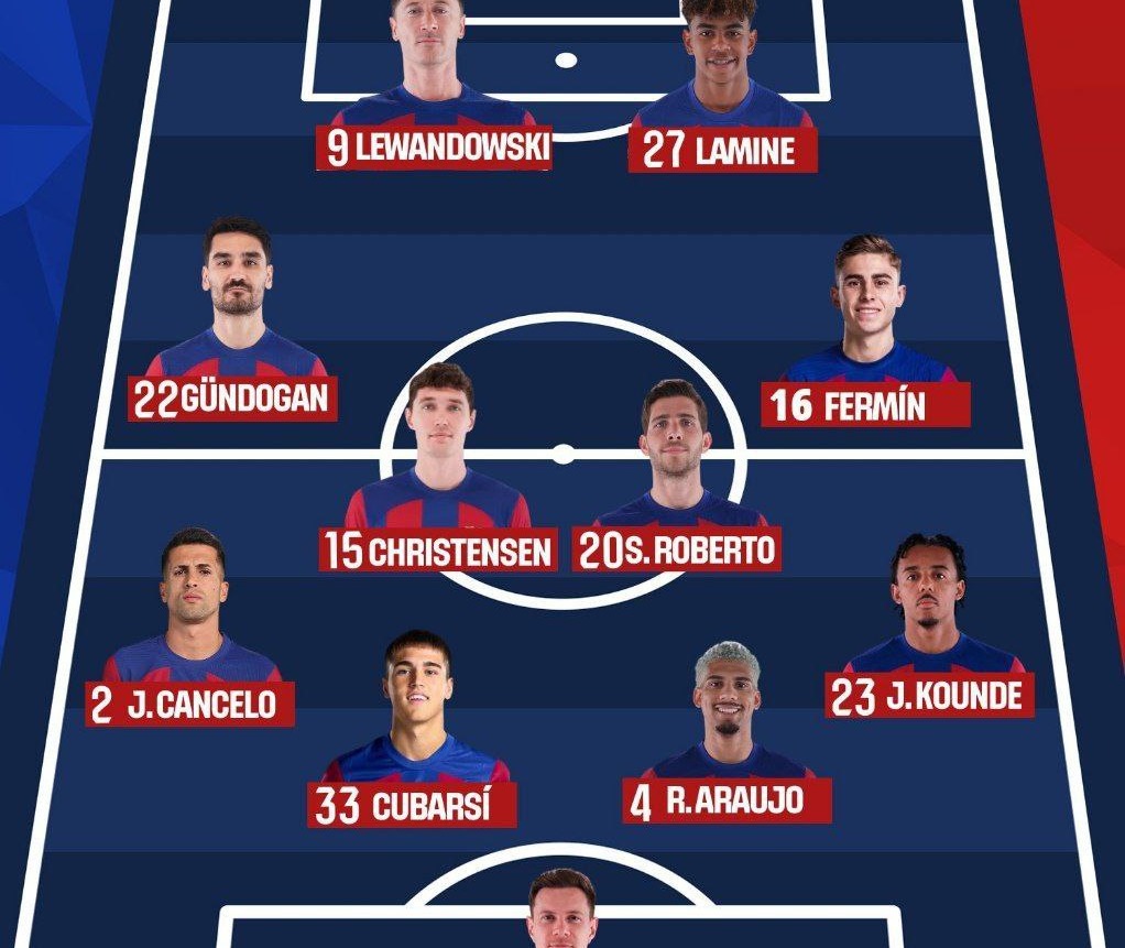 ترکیب ژیرونا و بارسلونا؛ حضور فرمین، یامال و کوبارسی