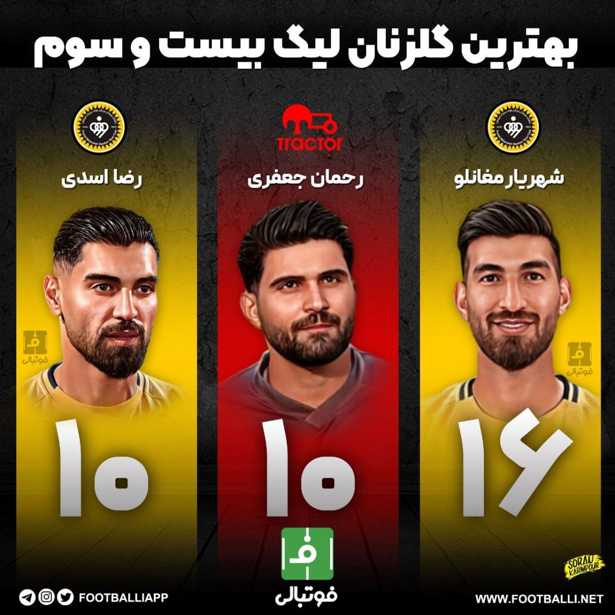 اینفوگرافی اختصاصی/ بهترین گلزنان لیگ بیست و سوم