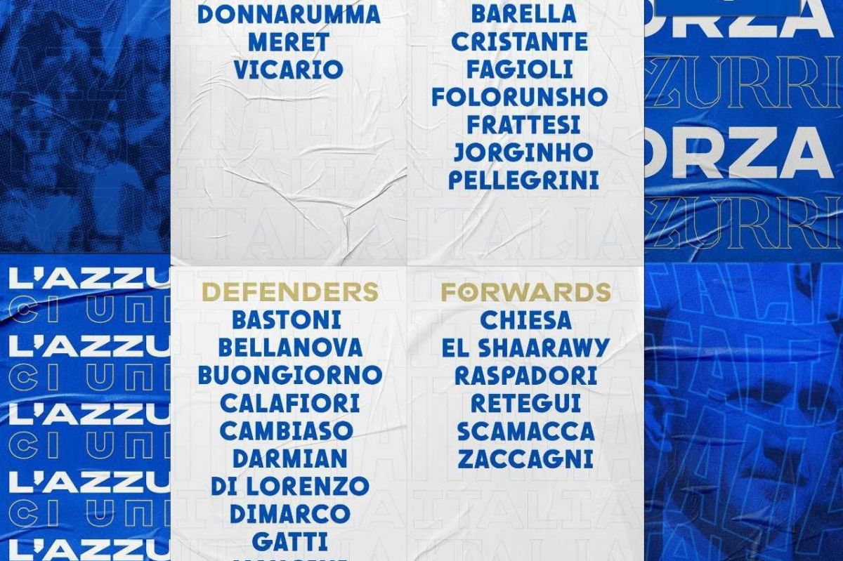 فهرست نهایی ایتالیا برای یورو ۲۰۲۴ اعلام شد