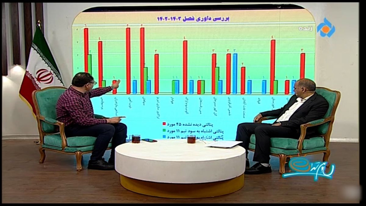 سلام تهران/ مقایسه سود و زیان داوری در بخش پنالتی بین استقلال - پرسپولیس