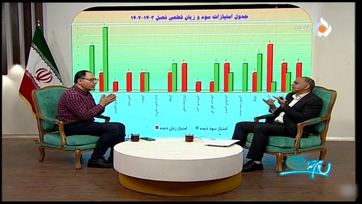 سلام تهران/ جدول امتیازات سود و زیان قطعی در فصل گذشته لیگ برتر
