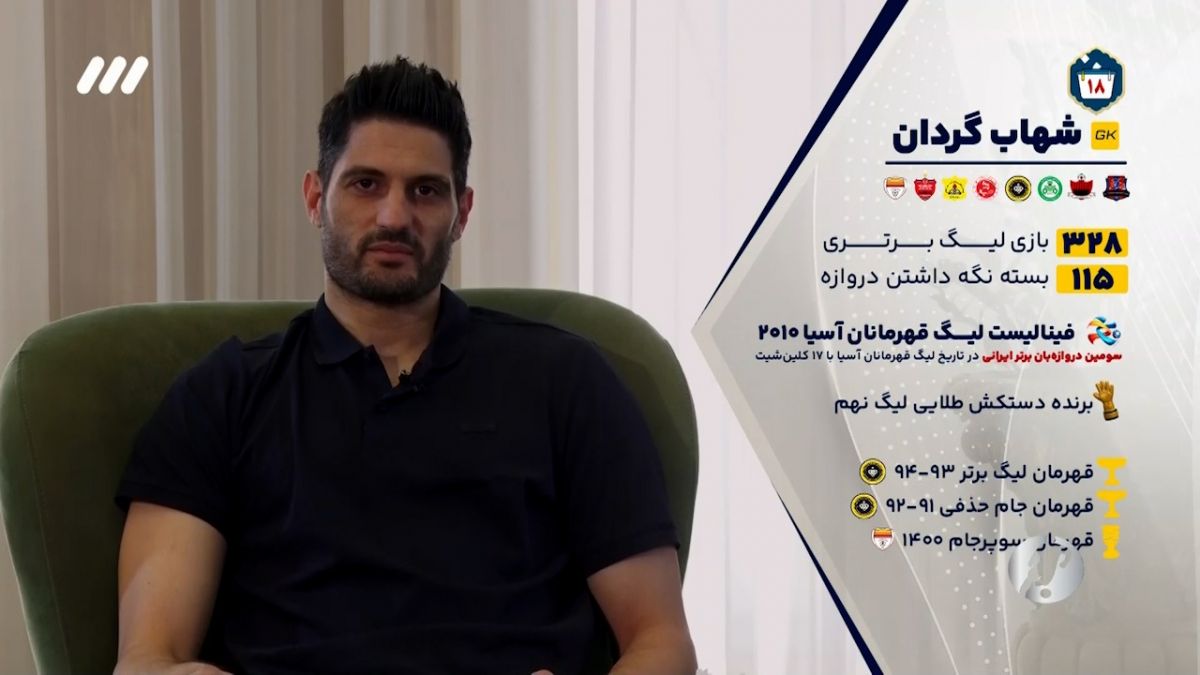 فوتبال برتر/ گفت و گو با شهاب گردان به بهانه خداحافظی از فوتبال