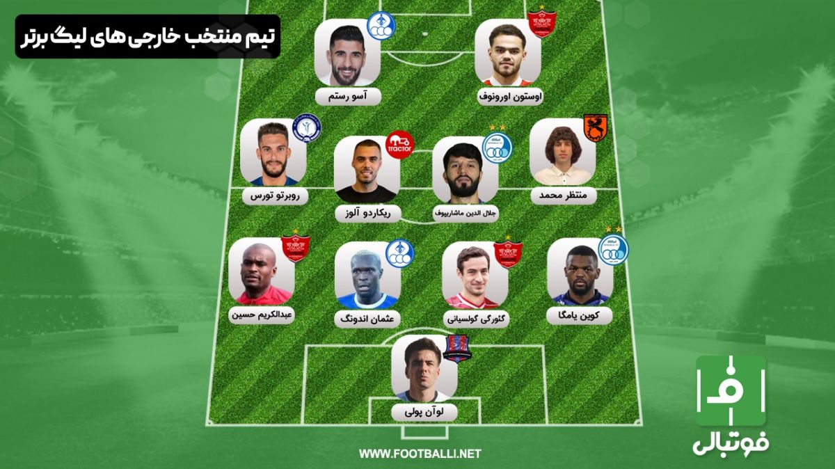 گزارش فنی/ تیم منتخب خارجیهای لیگ بیستوسوم فوتبال ایران