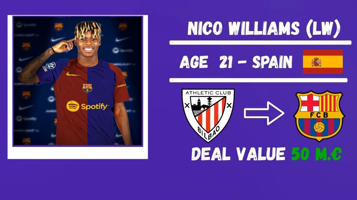 مهمترین نقل و انتقالات فوتبال اروپا تا 23 تیر 1403