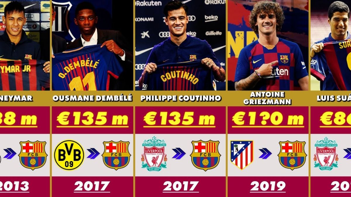گران ترین نقل و انتقالات تاریخ باشگاه بارسلونا