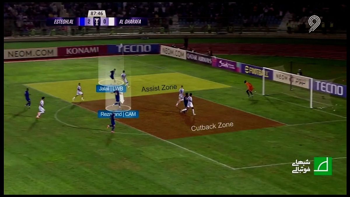 شبهای فوتبالی/ آنالیز فنی استقلال مقابل الغرافه