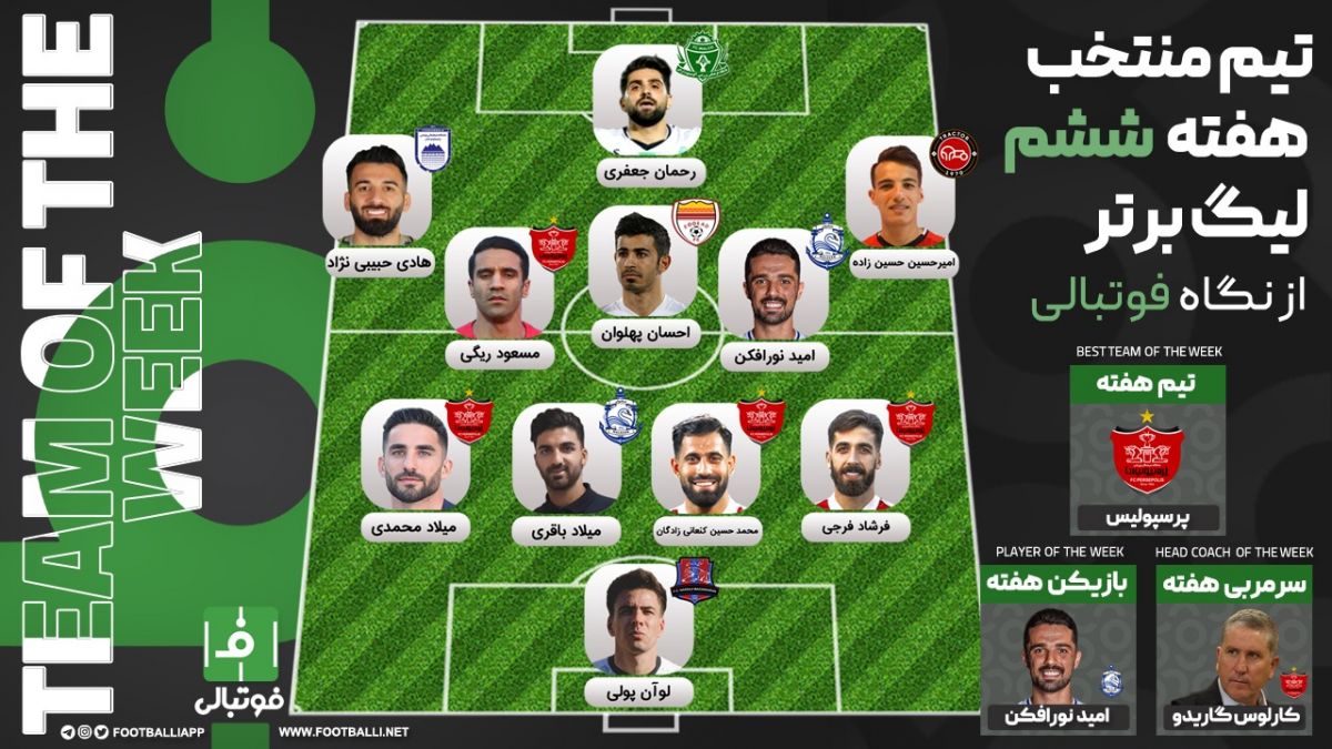 تیم منتخب هفته ششم؛ سرخجامگان