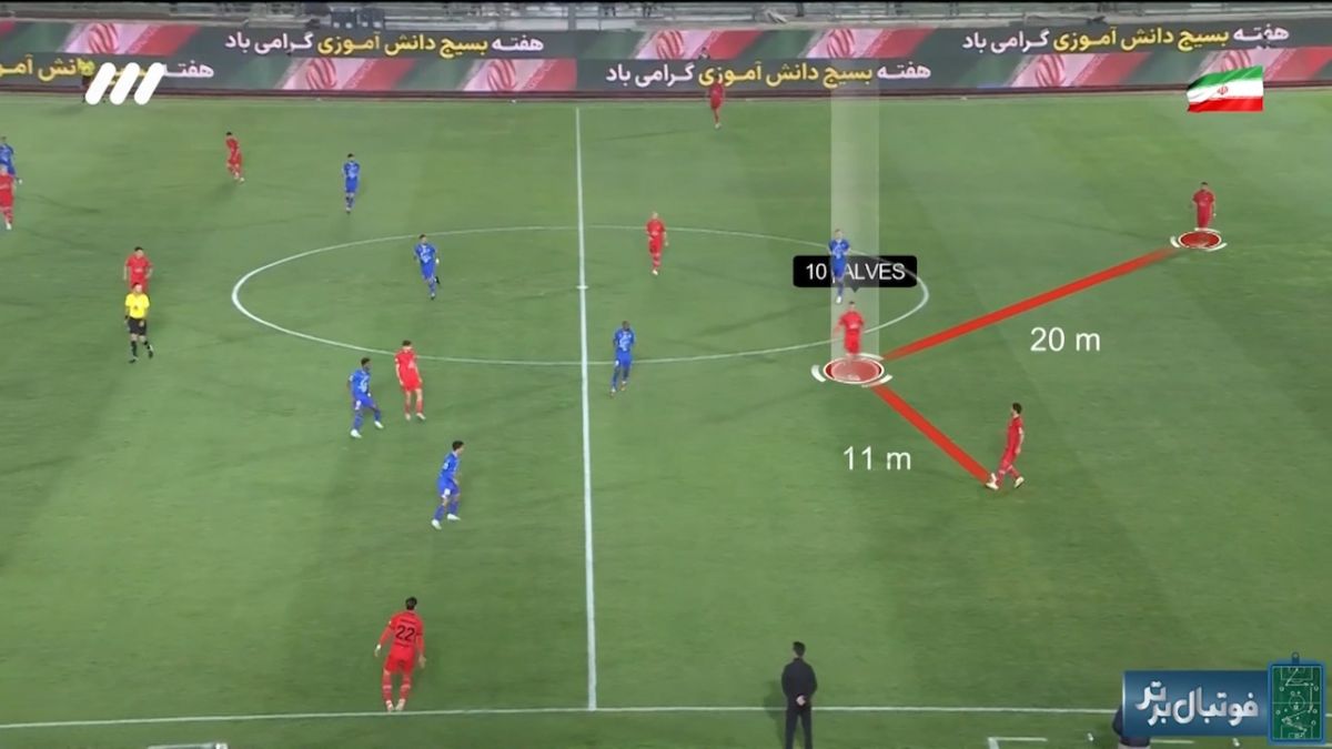 فوتبال برتر/ آنالیز فنی دیدار استقلال - تراکتور