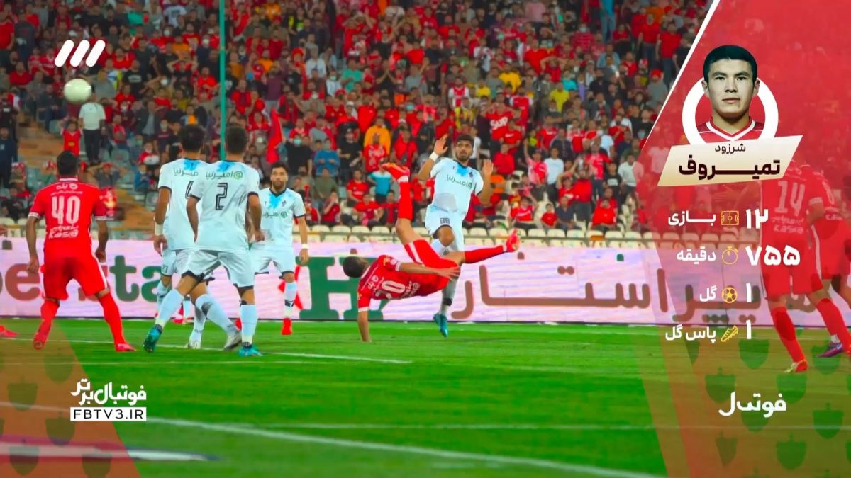 فوتبال برتر/ مرور عملکرد 9 مهاجم خارجی اخیر پرسپولیس