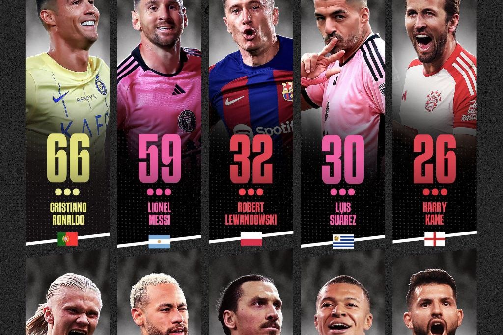 عکس؛ بیشترین هتتریک در قرن بیست و یکم