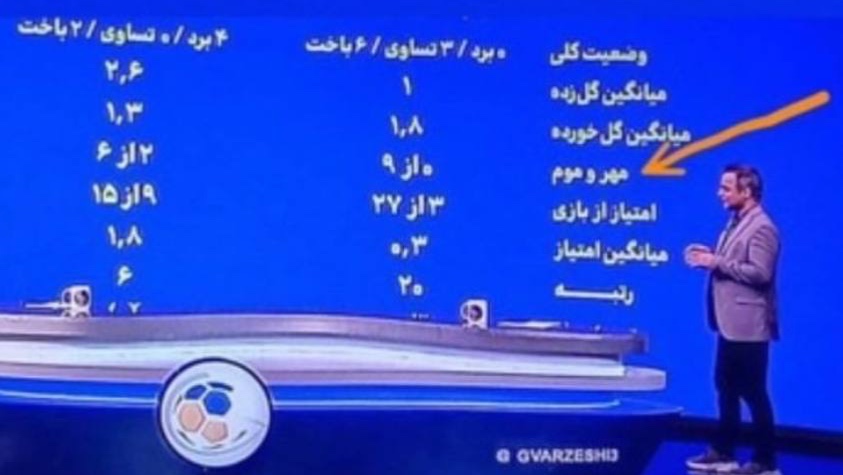 فارسیسازی "کلینشیت" در صدا و سیما بدون هماهنگی با فرهنگستان زبان فارسی؛ "گل پاک" درست است آقایان نه"مهر و موم"!