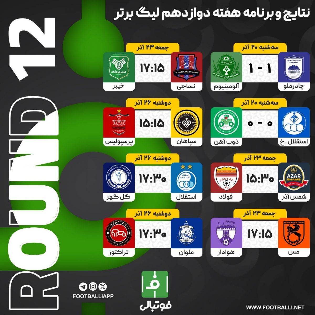 اختصاصی فوتبالی/ نتایج و برنامه بازیهای هفته دوازدهم لیگ برتر