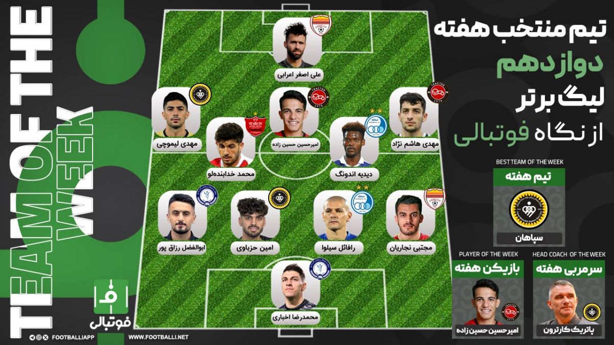 تیم منتخب هفته دوازدهم؛ ستارههای آخرِ پاییز!