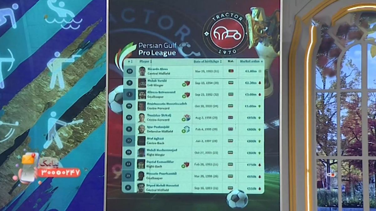 صبحانه ایرانی/ بازیکنان تراکتور به ترتیب گرانقیمت ترین