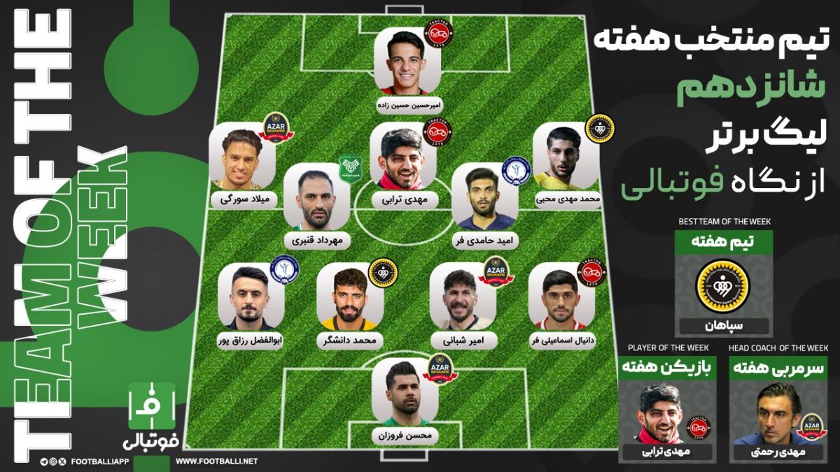 تیم منتخب هفته شانزدهم؛ زندگی شیرین میشود