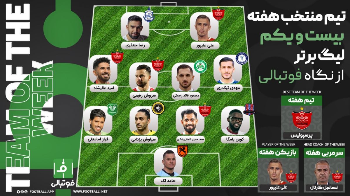 تیم منتخب هفته بیست و یکم؛ سرخجامگان