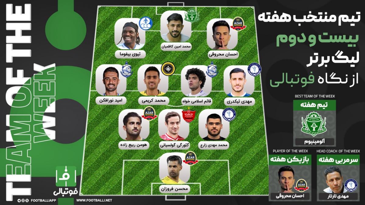 تیم منتخب هفته بیست و دوم؛ برندهها تعیین میکنند