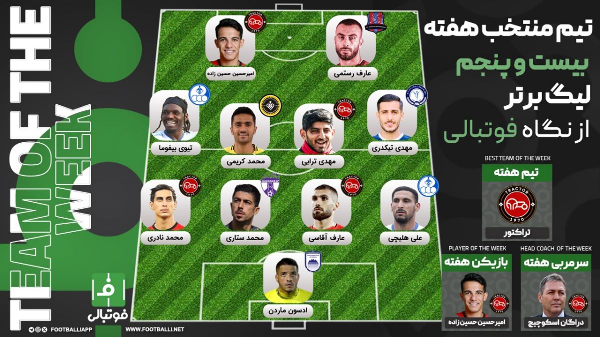 تیم منتخب هفته بیست و پنجم؛ تراکتوری به سمت قهرمانی
