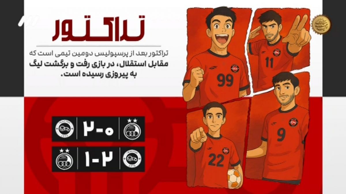 اینفوگرافی از نتایج عجیب هفته بیست و پنجم لیگ برتر  04-1403